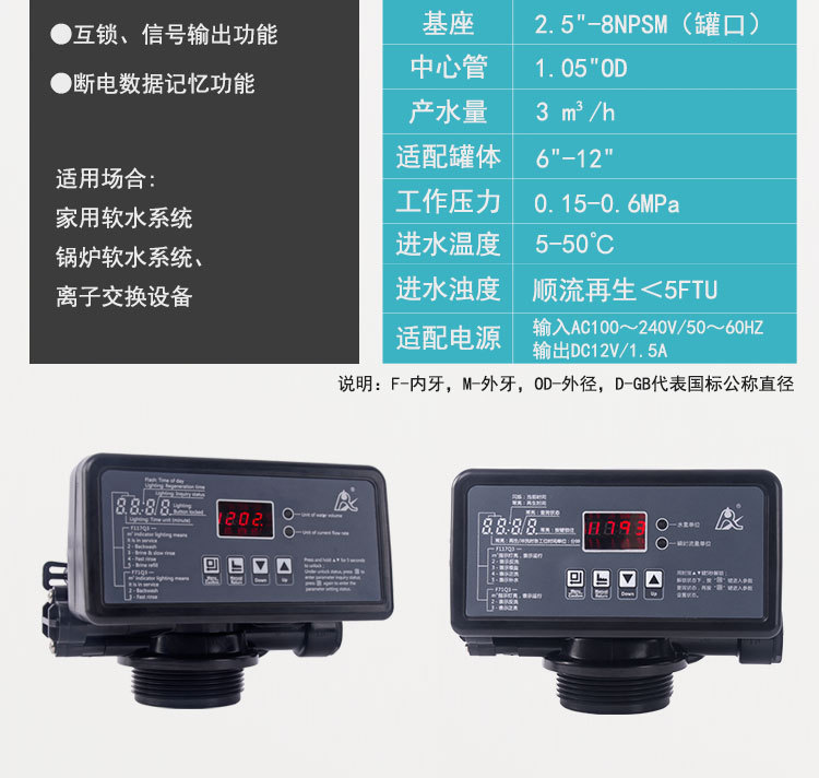 润新阀F117Q3-2