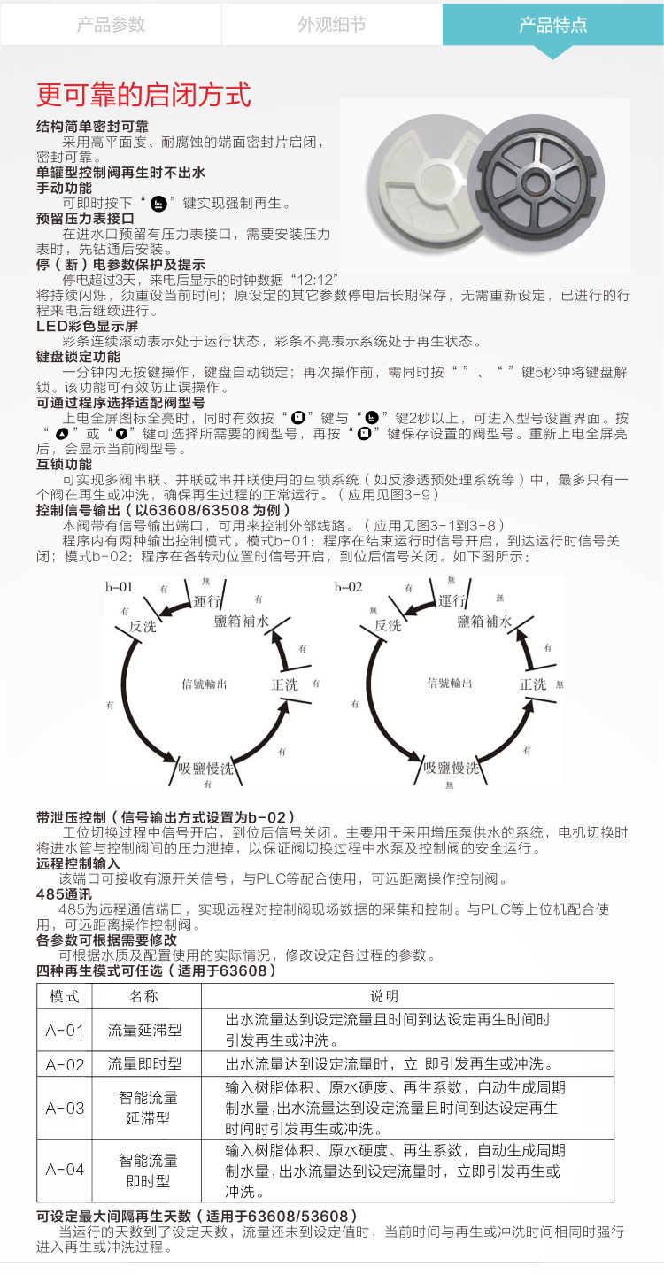 润新阀133A3-3