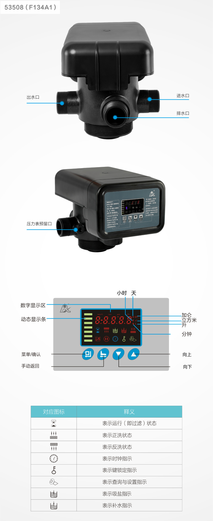 润新F134A1-2