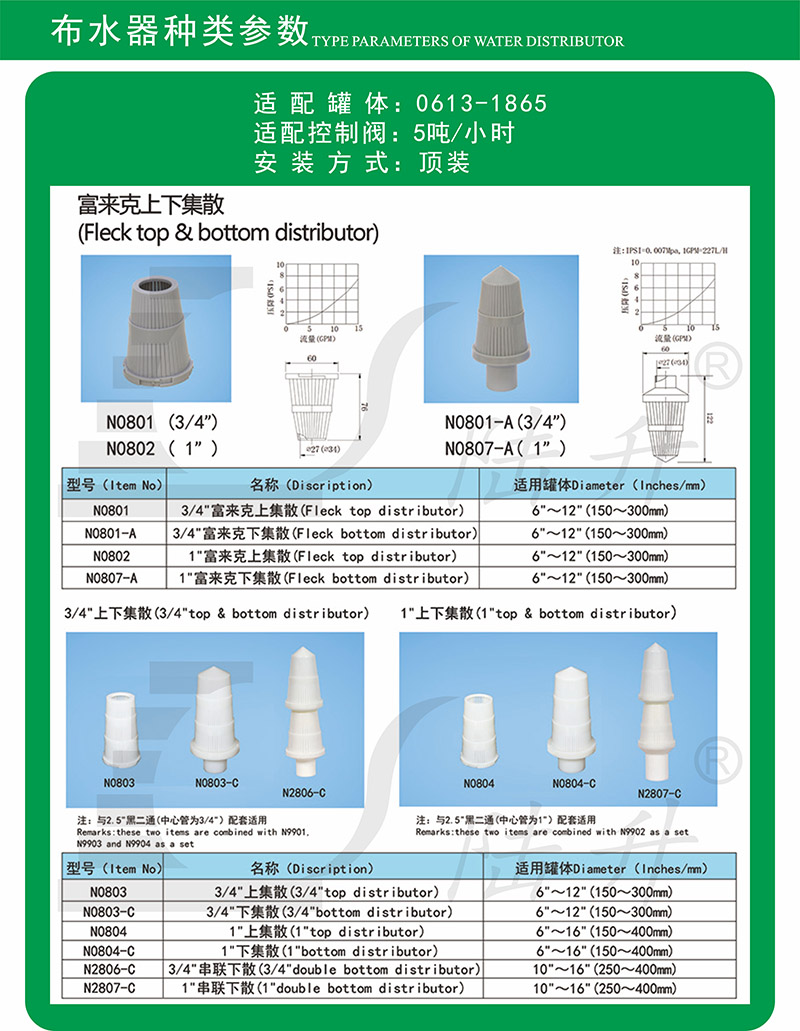 树脂捕捉器