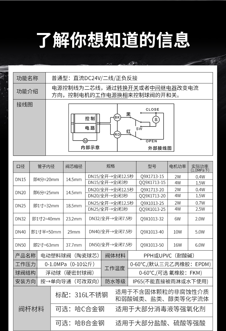 电动陶瓷芯球阀-5